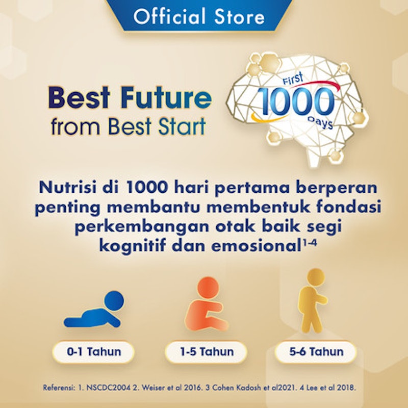 A+ Neura Pro 2 2