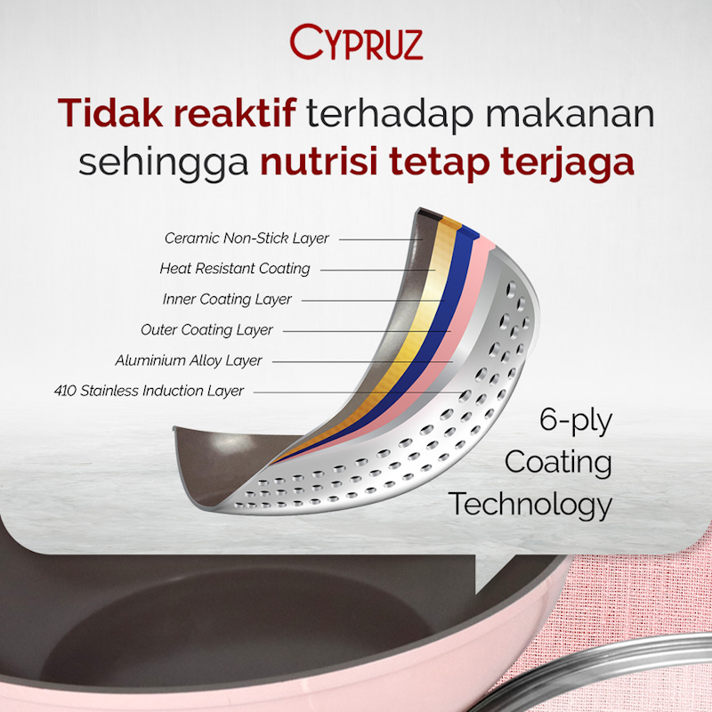 Cypruz Wok Pan Non Stick Pink Ceramic Series 28 cm 2