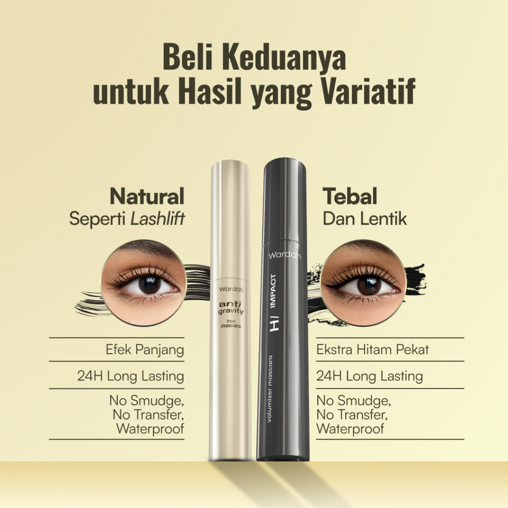 Paragon Technology and Innovation Wardah Anti-Gravity Iron Mascara