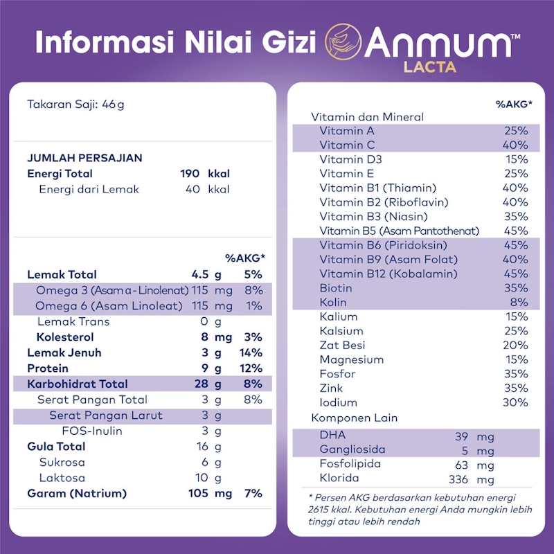 Anmum™ Lacta Coklat 4