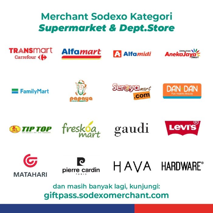 Sodexo Motivation Solutions Pluxee Gift