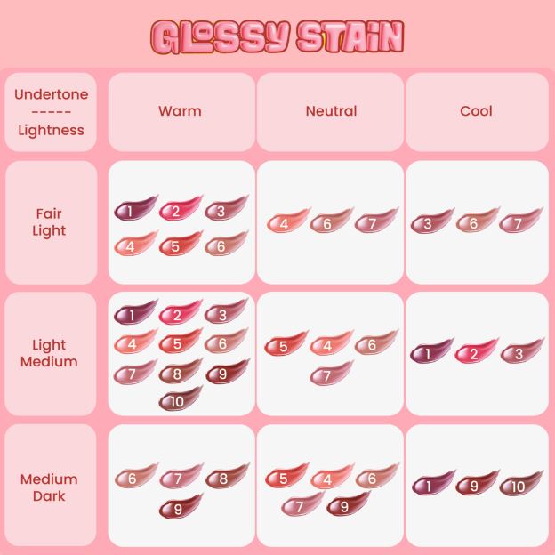 Paragon Technology and Innovation Emina Glossy Stain - Peach Sprinkles