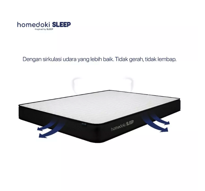 Home Doki Teknologi Homedoki Sleep Bonnell Series