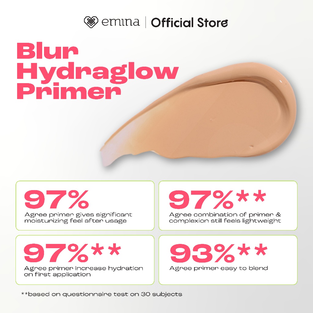 Paragon Technology and Innovation Emina Pore Ranger Blur Hydraglow Primer
