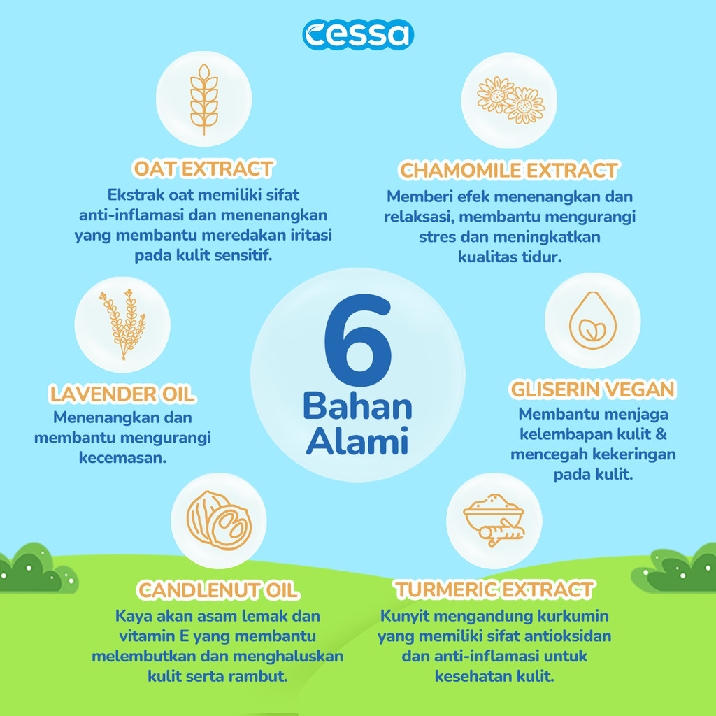 Cessa Health Indonesia Cessa Hair & Body Wash