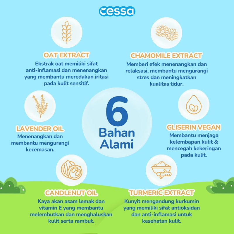 Cessa Hair & Body Wash 4