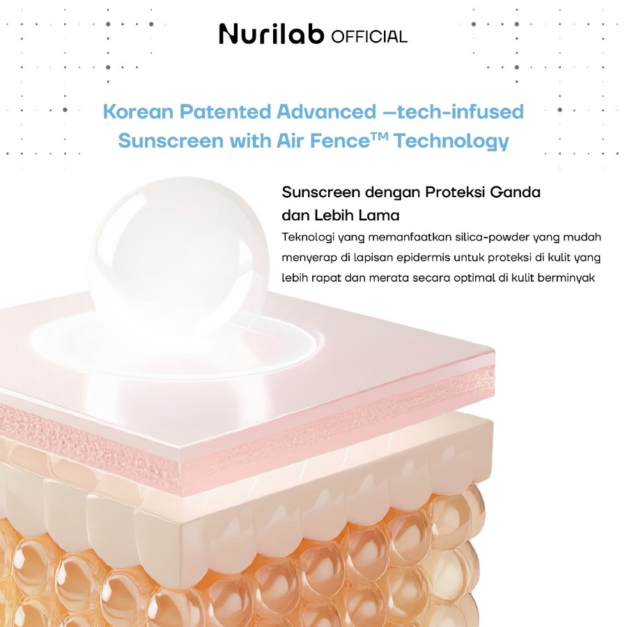 Maja Estetika Sejahtera Nurilab Hy Matte, Bye UV! Sunscreen SPF 50 PA++++