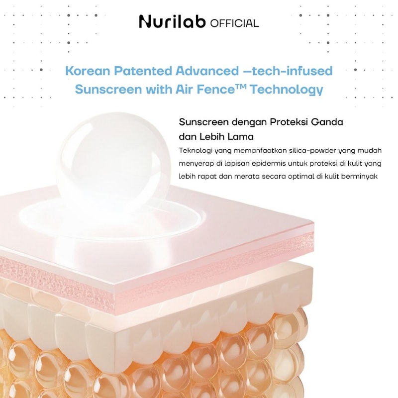 Nurilab Hy Matte, Bye UV! Sunscreen SPF 50 PA++++ 5