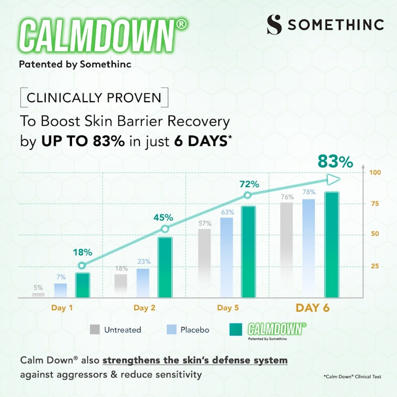 Calm Down Skinpair Barrier Serum 4