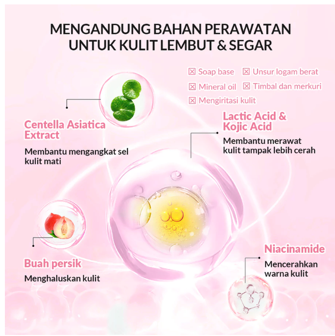 BIOAQUA Peach Clear Refreshing Gel 2