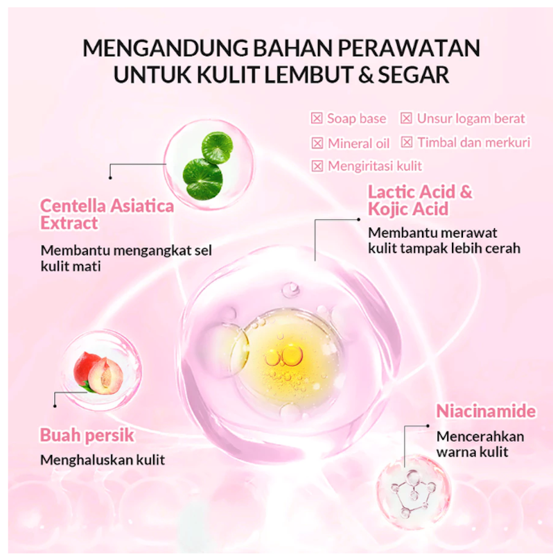 BIOAQUA Peach Clear Refreshing Gel 2