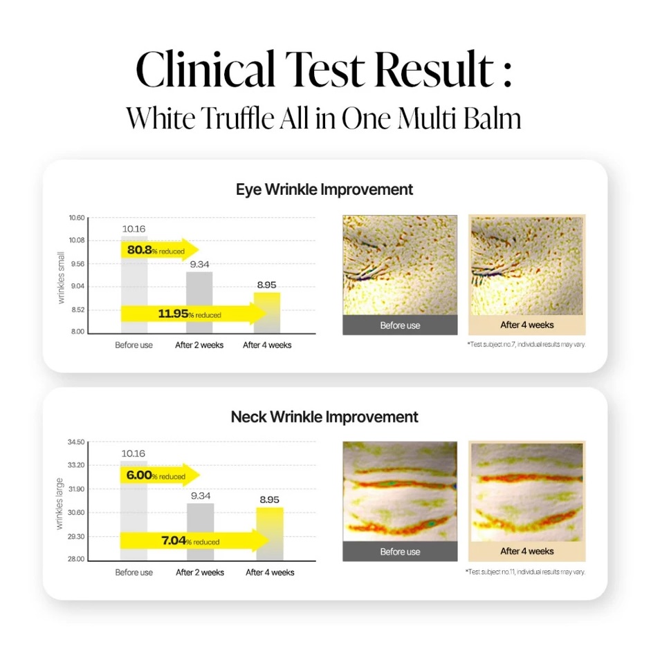 d'Alba d'Alba Double Serum All in One Multi Balm