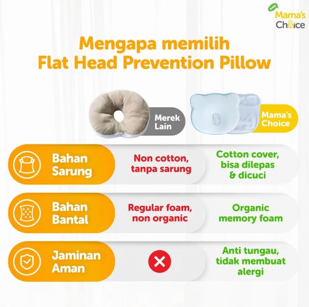Mama’s Choice Flat Head Prevention Pillow