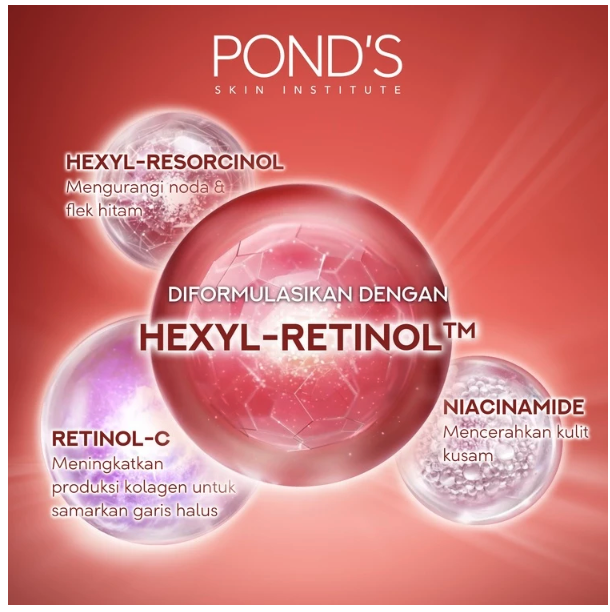 Unilever Indonesia Pond’s Age Miracle Ultimate Youth Night Cream Hexyl-Retinol™