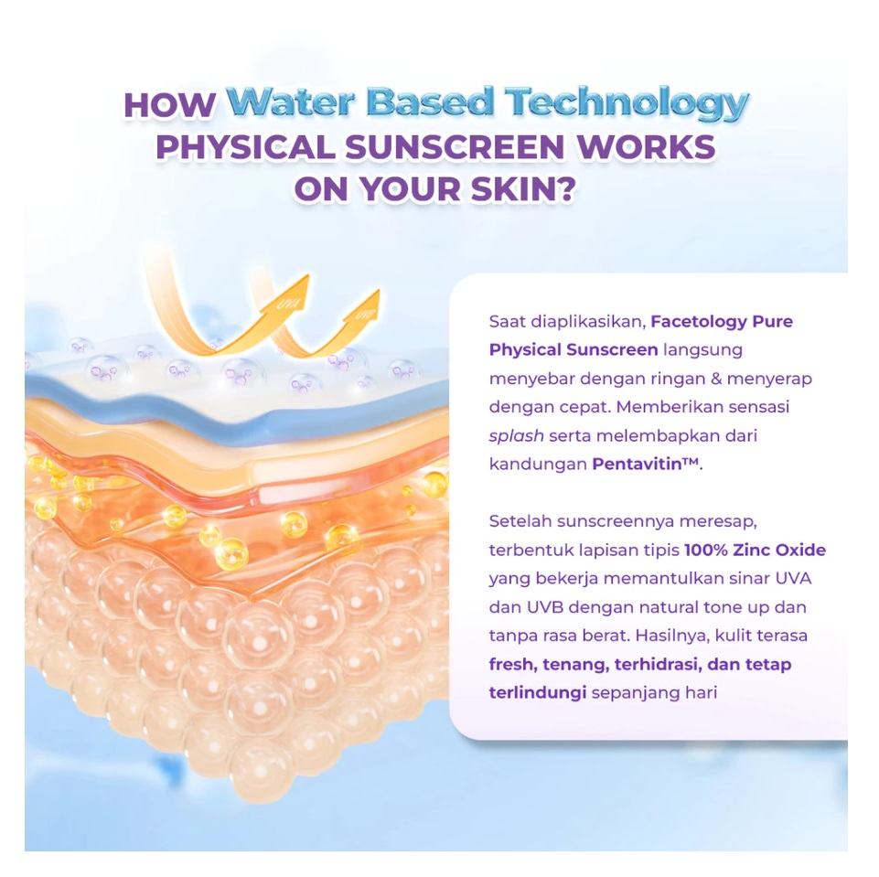 Facetology Innovation Technology Facetology Triple Care Pure Physical Sunscreen SPF 40 PA+++ 