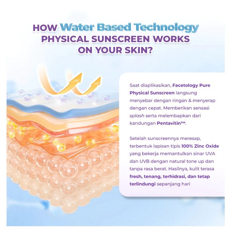 Triple Care Pure Physical Sunscreen SPF 40 PA+++ 4