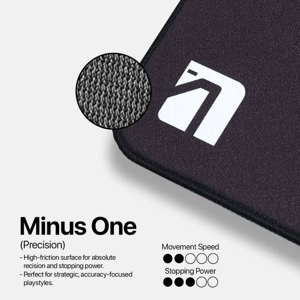 Noir Gear Mouse Pad Minus One 2