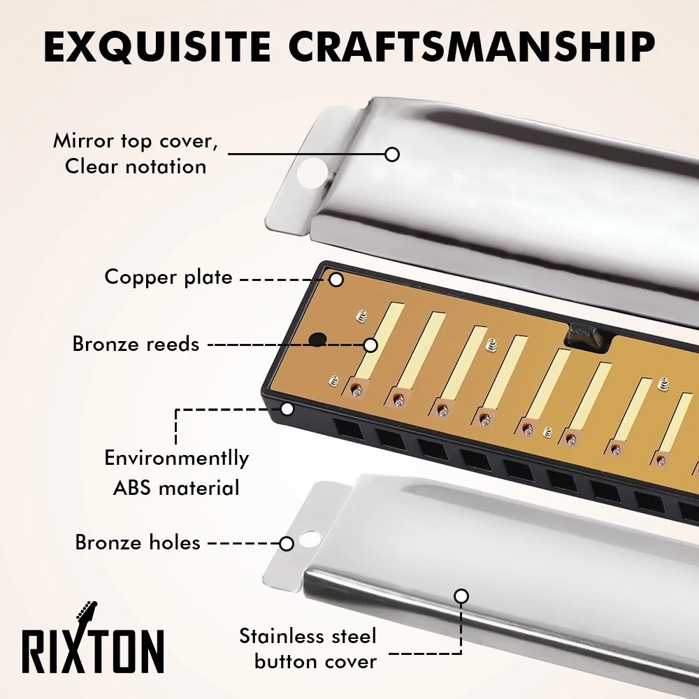 RIXTON Harmonika C Logam Perak 10 Lubang 