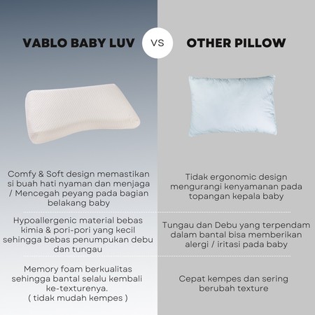  Vablo Baby Luv Memory Foam