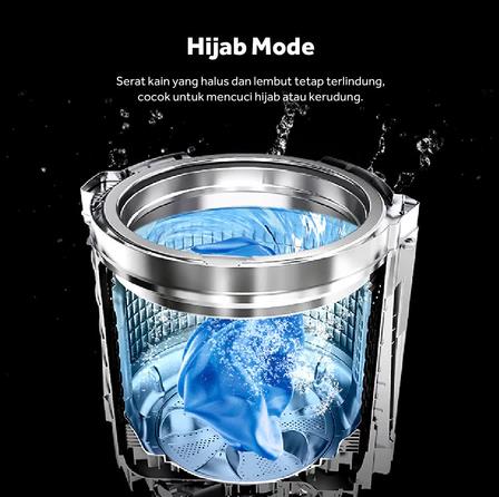 AQUA Japan AQUA Mesin Cuci Twin Tub 8 kg QW-850XT