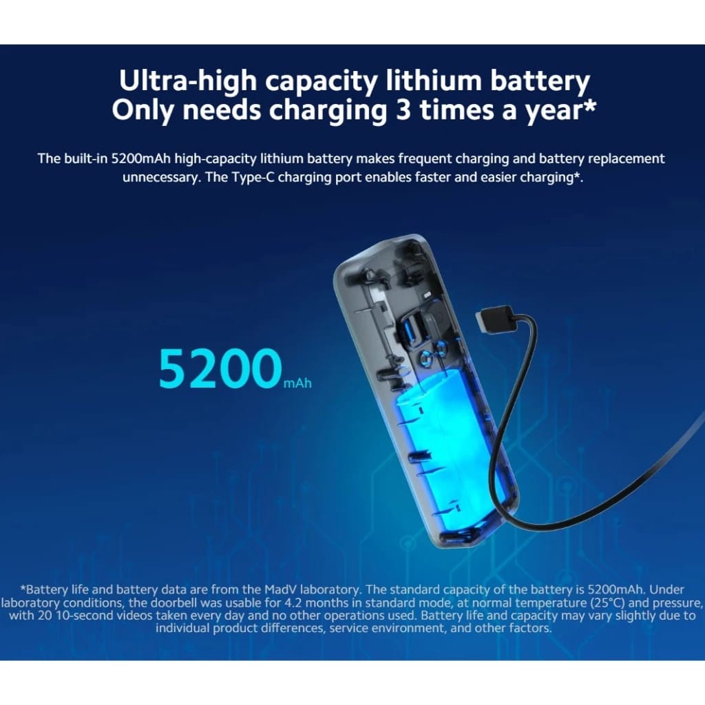 Xiaomi Communication Technology  Xiaomi Smart Doorbell 3S