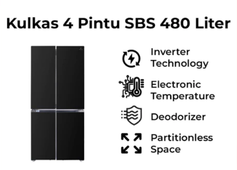 Kulkas Side By Side 4 Pintu New Belleza Inverter 2