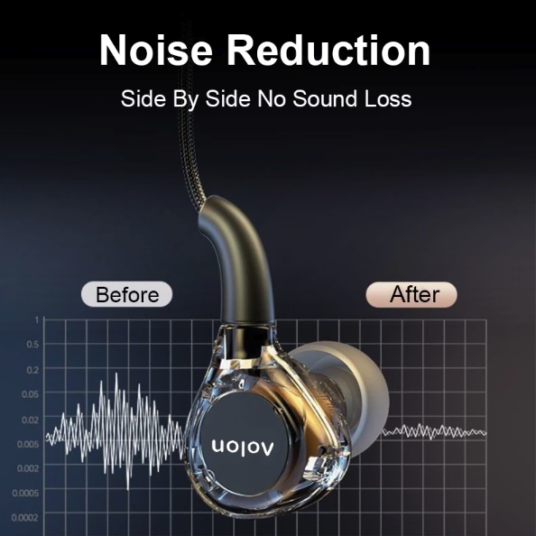 Aolon Global Indonesia Aolon Wired Earphones RM670