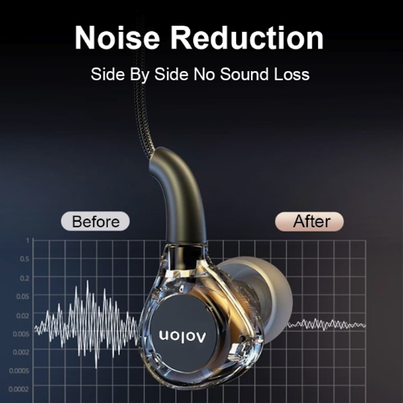 Aolon Wired Earphones 4