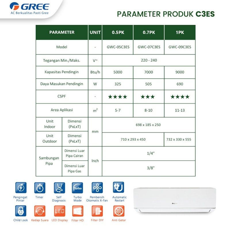 Gree Deluxe Low Watt Air Condidtioner 5