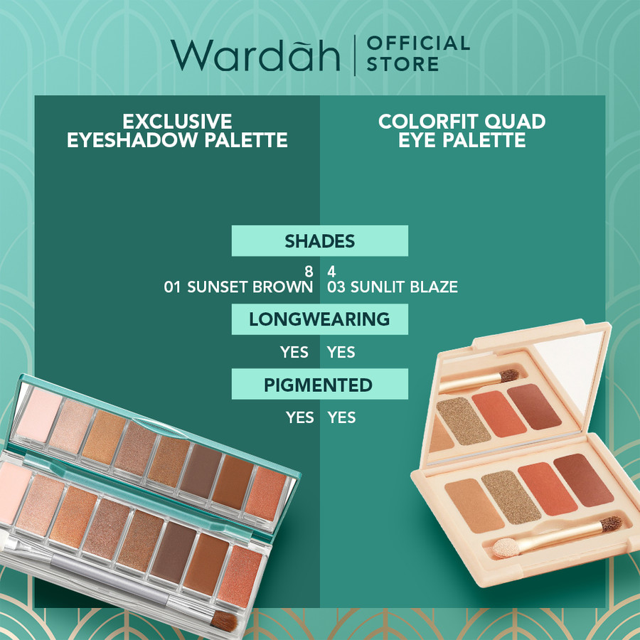 Paragon Technology and Innovation Wardah Exclusive Eyeshadow Palette 02 Rose Glow