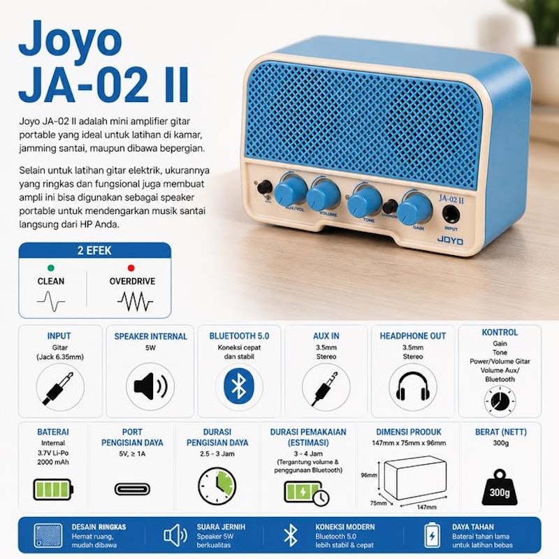 Joyo Mini Amplifier Gitar Elektrik 5