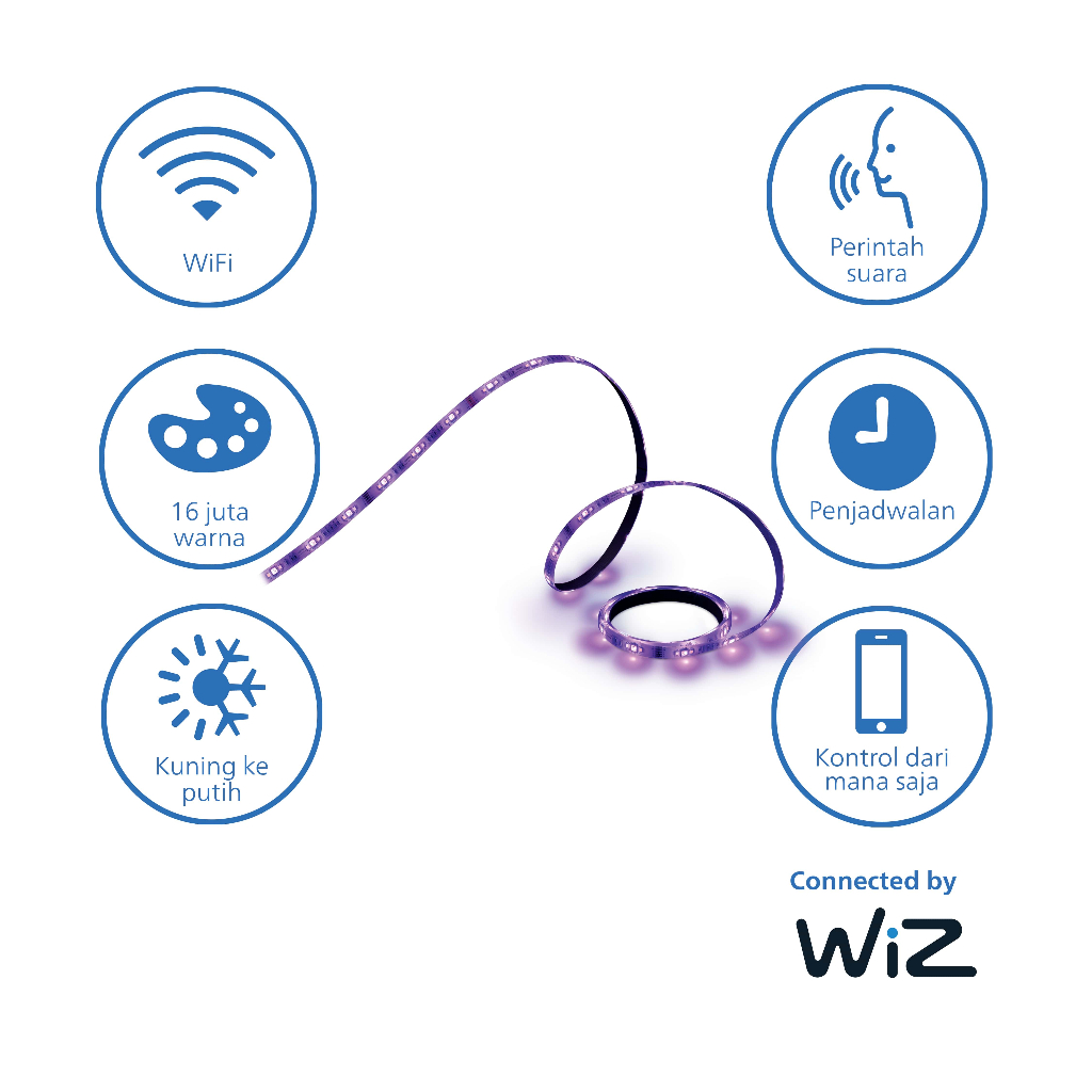 Philips Electronics Philips Smart Wi-Fi LED Strip