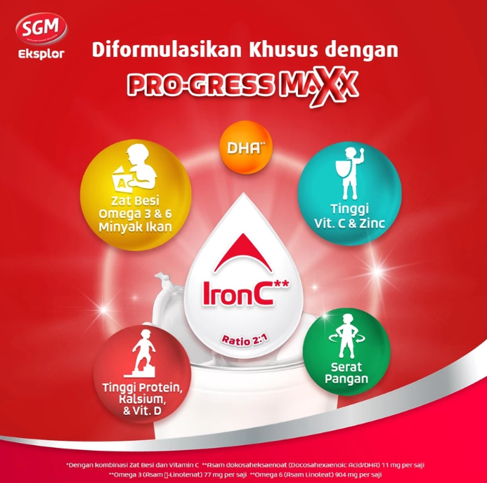 Sarihusada SGM Eksplor 3 Plus Pro-gress Maxx dengan IronC Madu