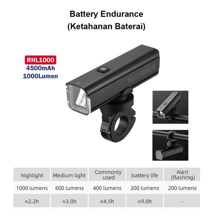 Rockbros Cycling Indonesia Rockbros Bike Headlight RHL1000