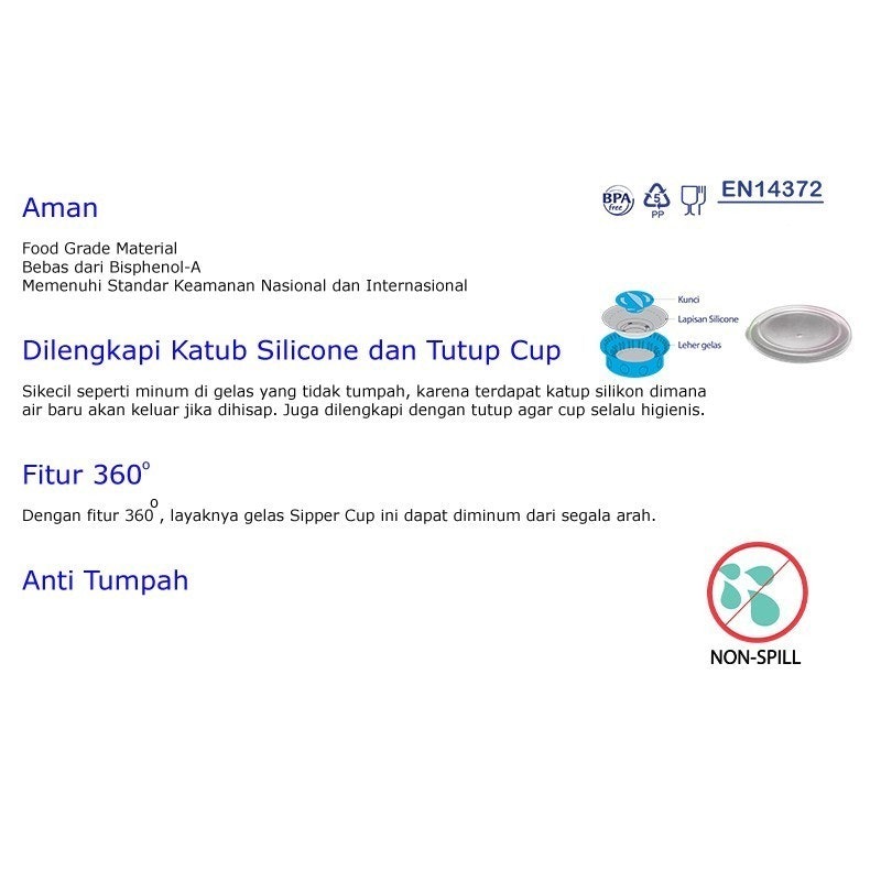 BabySafe 360° Sipper Cup 4