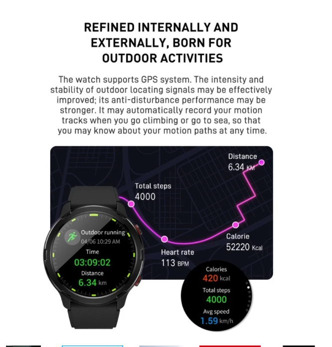 BYM BYM GPS Smart Watch S47