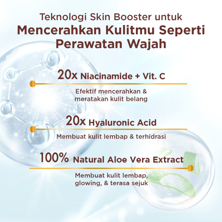 Citra Natural Booster Body Serum Fresh Glow