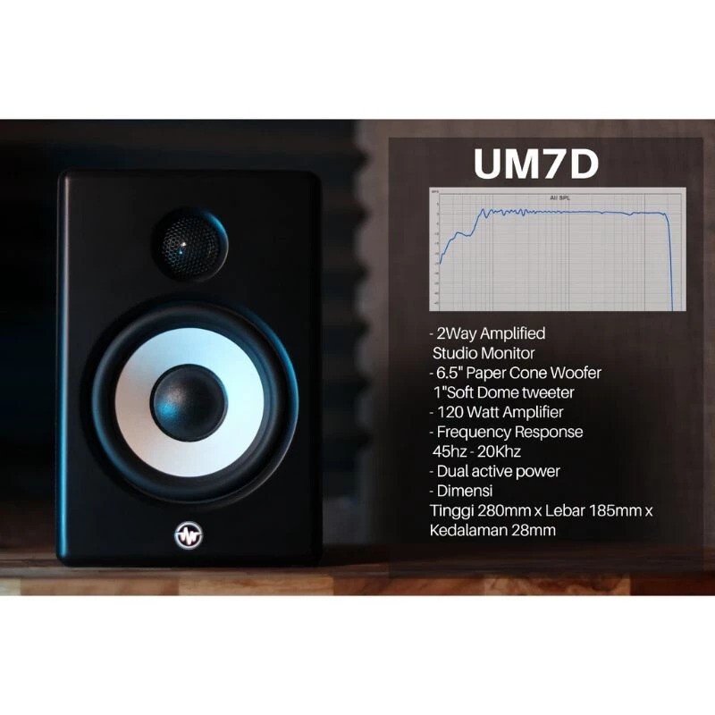 UM Audio UM Audio Speaker Monitor UM7D