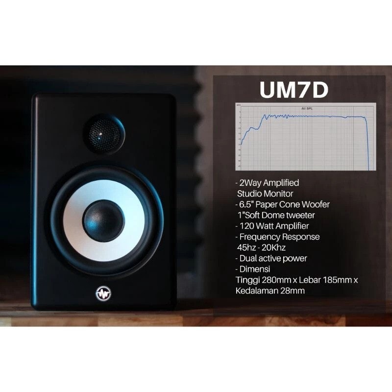 UM Audio Speaker Monitor 4