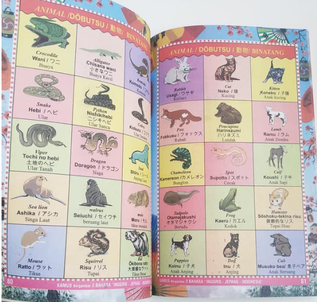 Kamus Bergambar 3 Bahasa: Inggris, Jepang, Indonesia 3