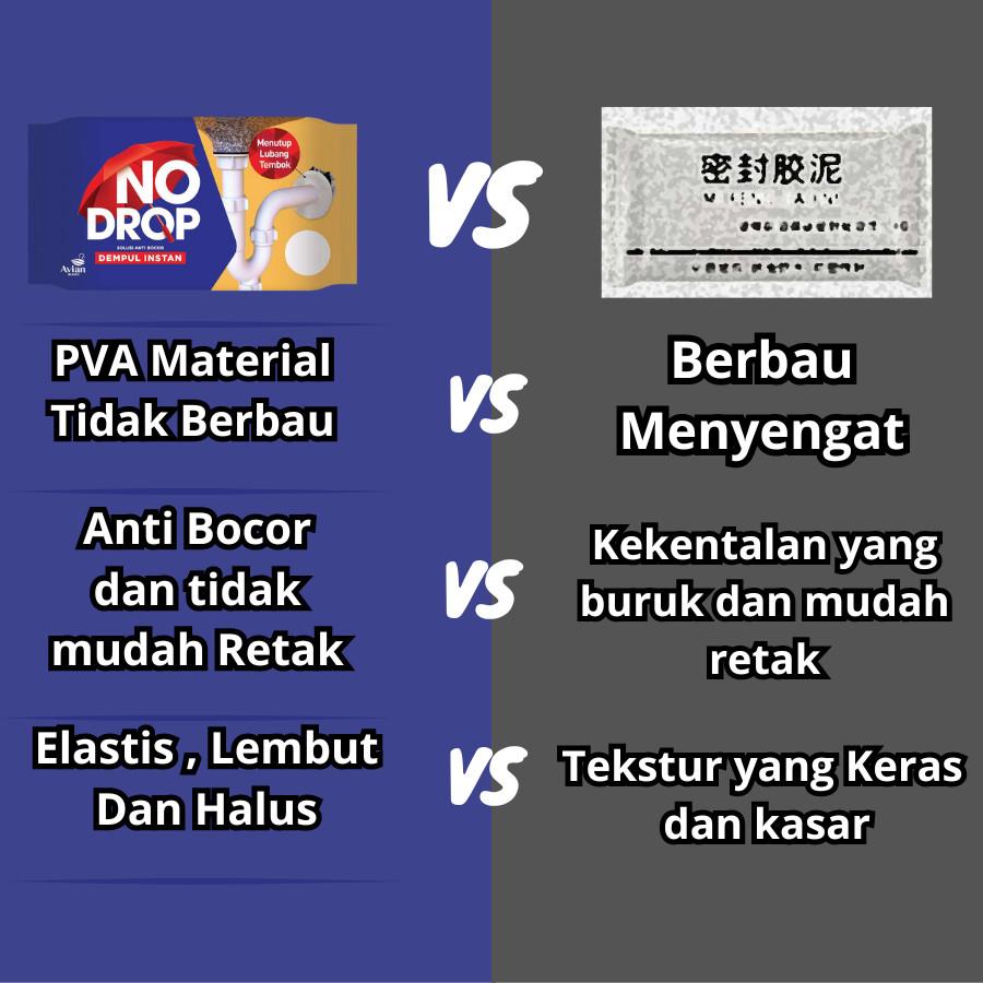 Avian Brands NODROP Dempul Instan 20g