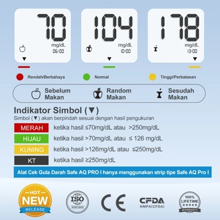 Sinocare Sinocare Safe AQ Pro 1 Blood Glucose Meter