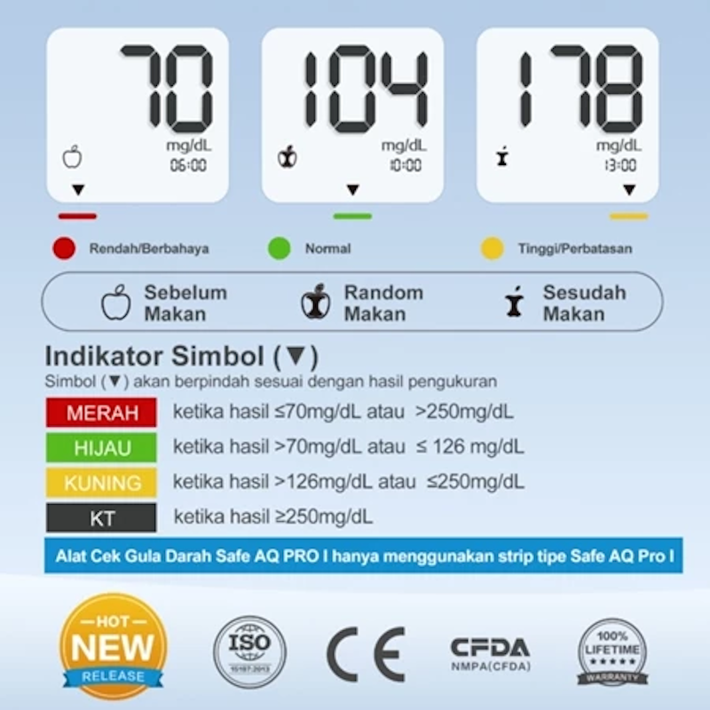 Sinocare Safe AQ Pro 1 Blood Glucose Meter 5