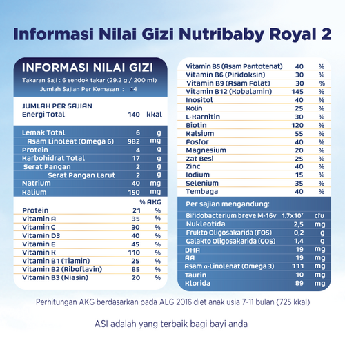 Nutricia Indonesia Sejahtera Nutribaby Royal 2