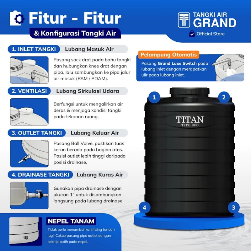 Titan Type 550 4