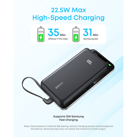 Anker Innovations Anker Zolo Portable Power Bank 20,000 mAh  A110E
