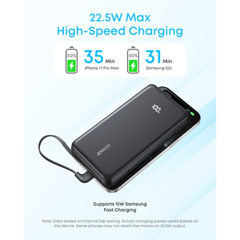 Anker Zolo Portable Power Bank 20,000 mAh 2