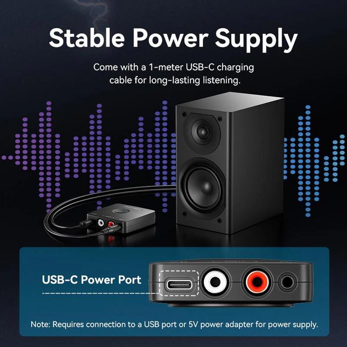 Vention Audio Bluetooth Receiver 2 in 1 NAJ
