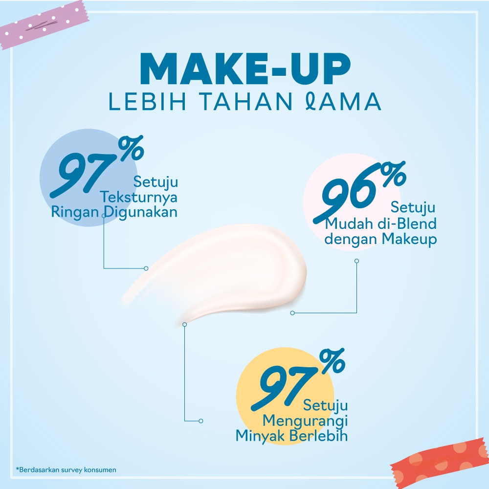 KAO Indonesia Biore UV Fresh Look Oil Control Soothing SPF 50 PA +++