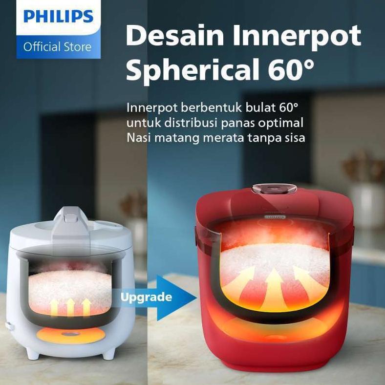 Philips Electronics Philips Digital Rice Cooker 3000 Digital Series 1.8 L  HD4712/31 Merah